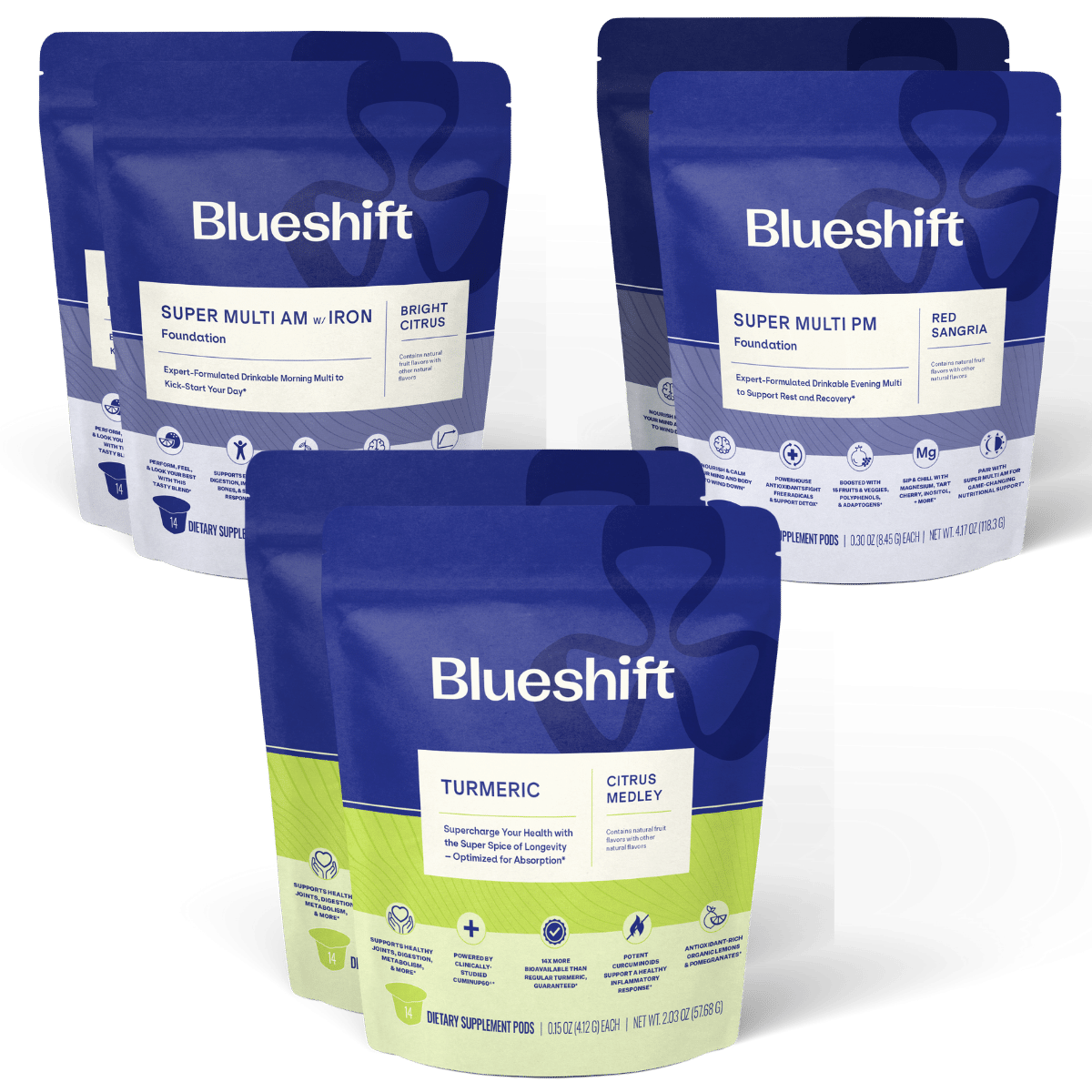 Contact  Blueshift Consulting